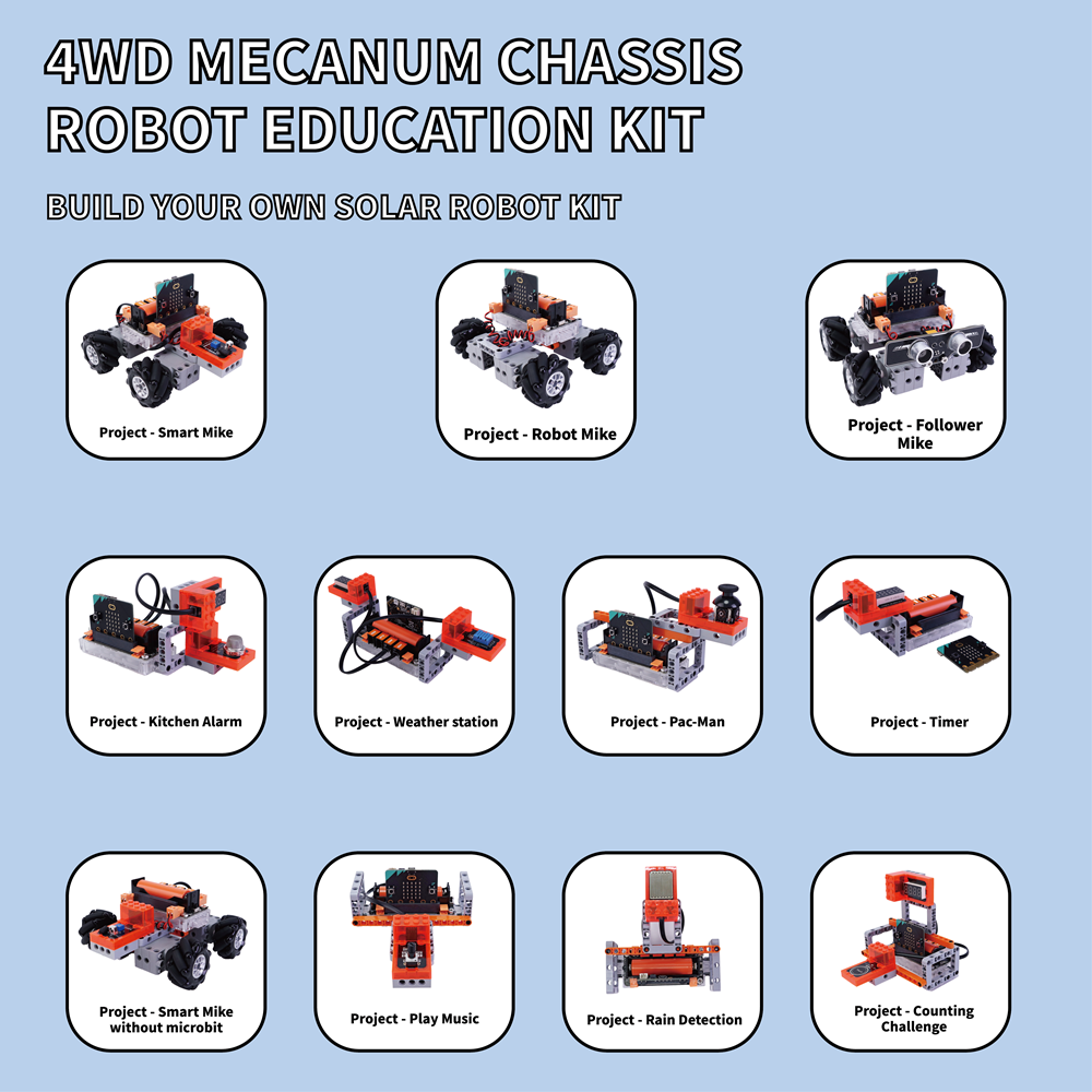 Orta Doğu Çocukları 8+ Yaş 4 T - Microbit Robot incelemesi ve fiyatı