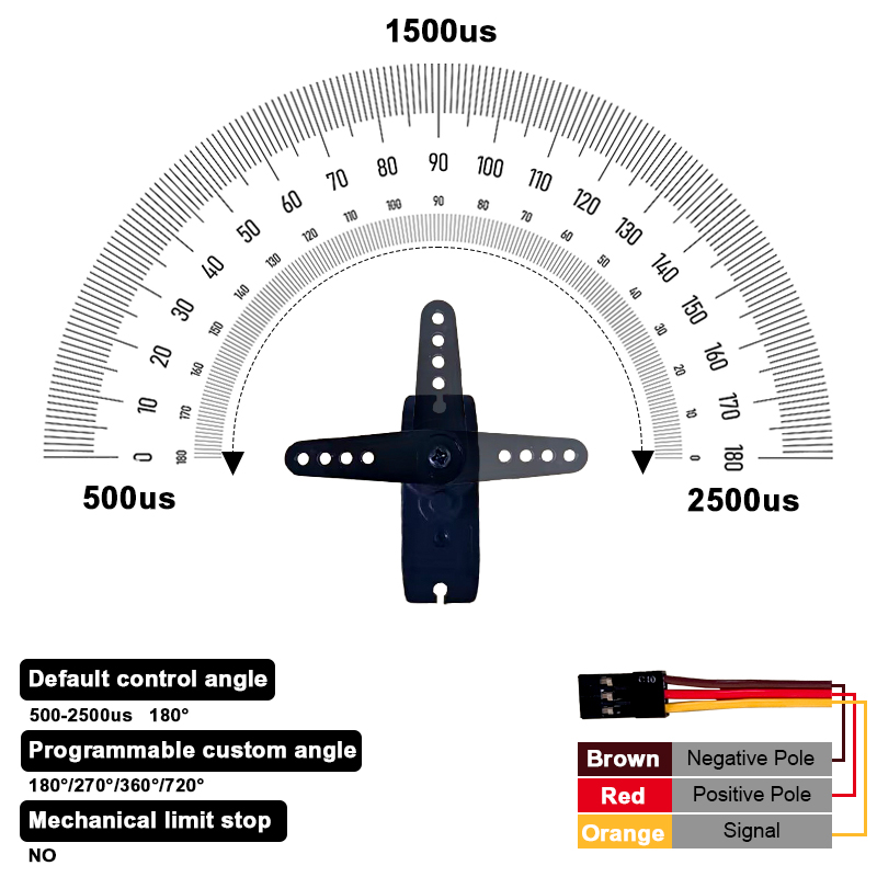 PTK 7462W MG Metal dişli 9g mi - Micro Servo incelemesi ve fiyatı