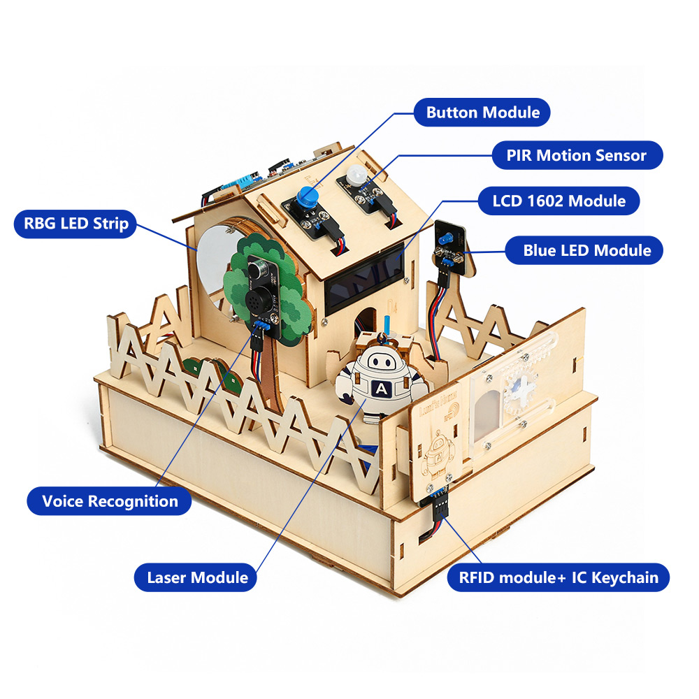 Acearduino DIY akıllı ev kiti  - Microbit Robot incelemesi ve fiyatı