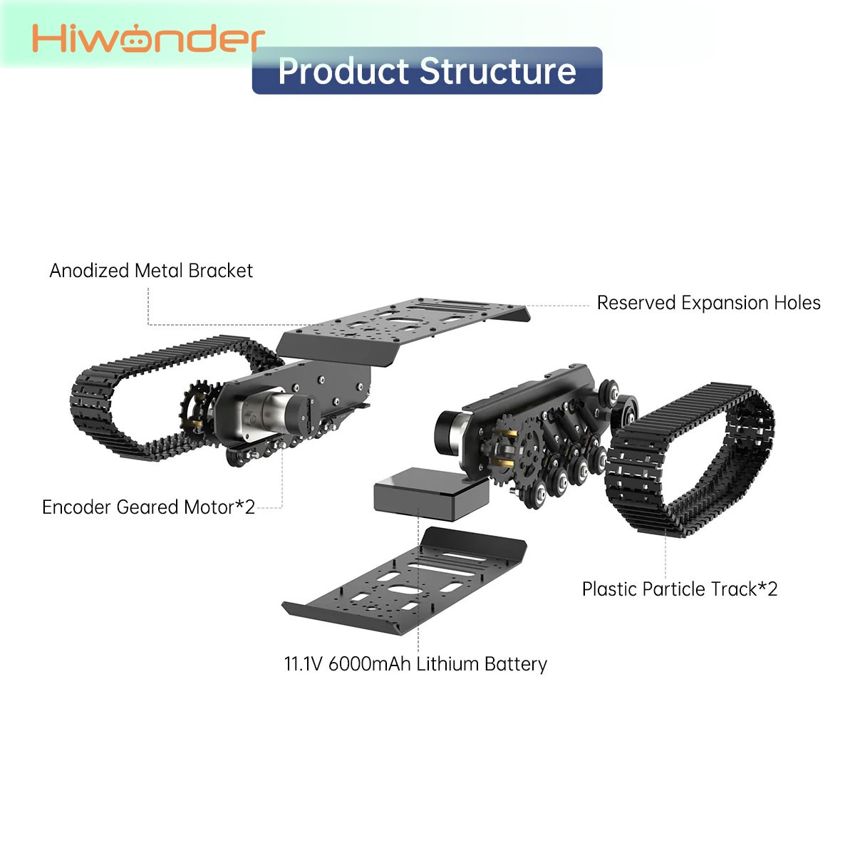 Hiwonder Paletli Tank Robot Şa - Tracked Robot Chassis incelemesi ve fiyatı